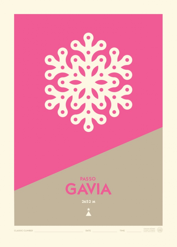 Poster Passo Gavia