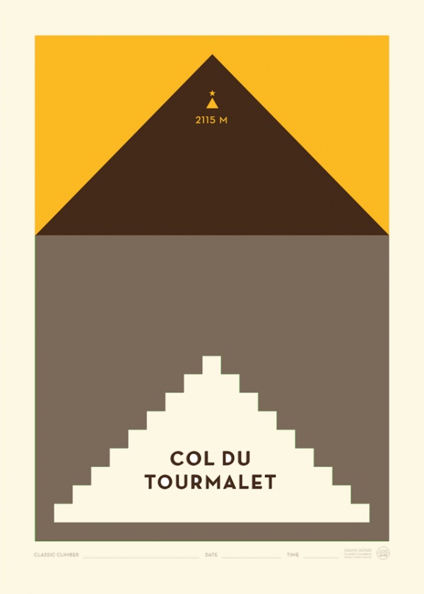 Poster Col du Tourmalet