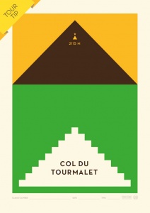 Poster Col du Tourmalet