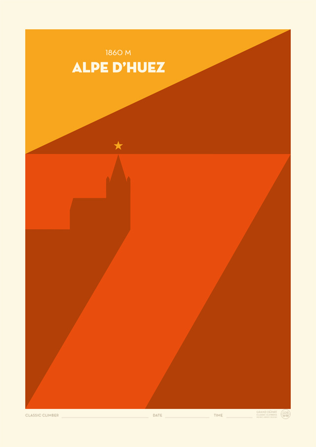 Poster Alpe d'Huez